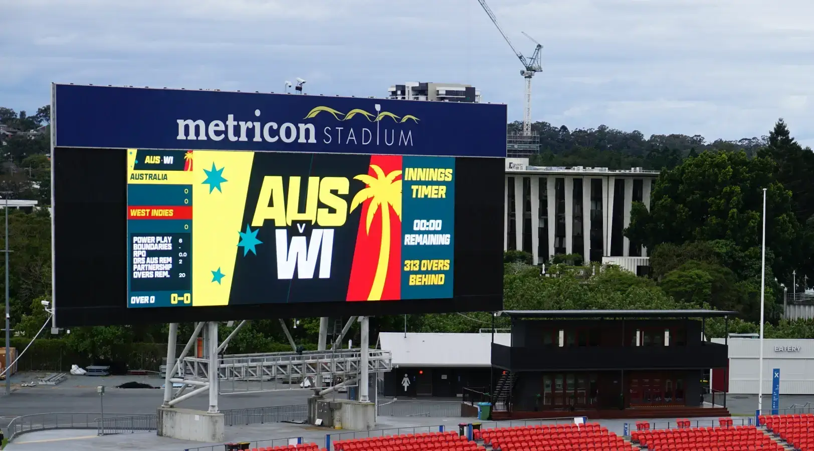 Aurora stadium LED signage — perimeter and boundary display