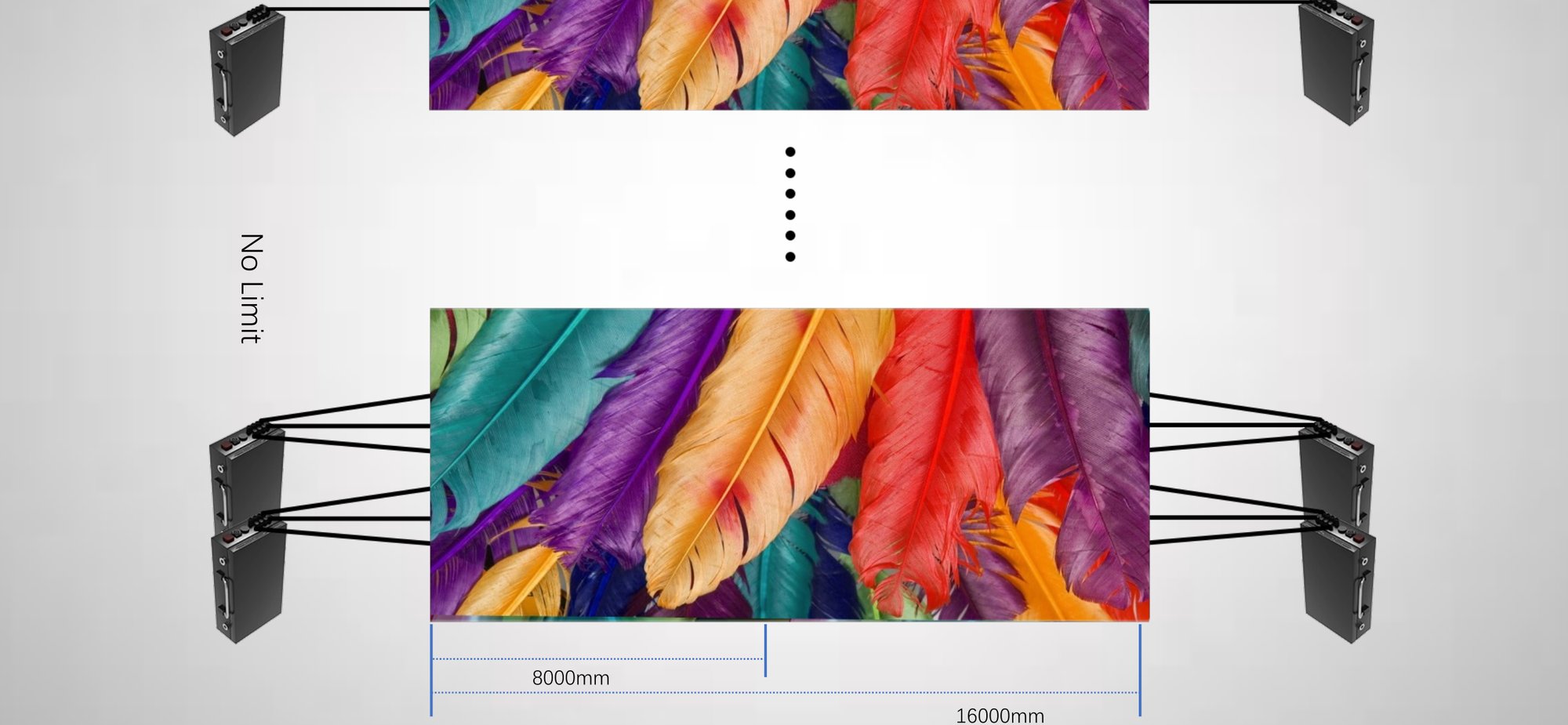 Aurora Rolling Series screen scale