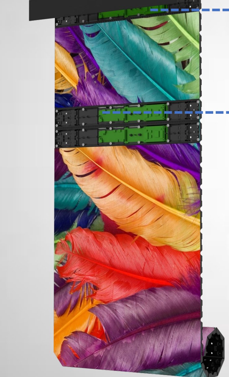 Rolling Series panel architecture detail