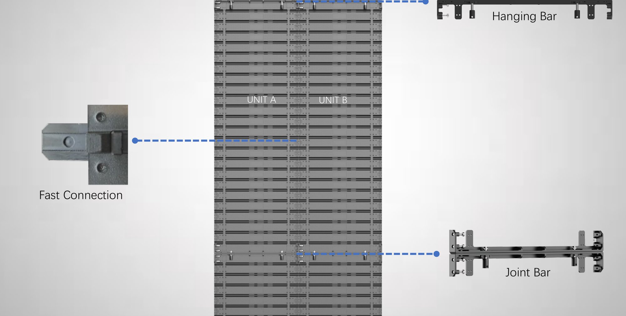 Ceiling mode