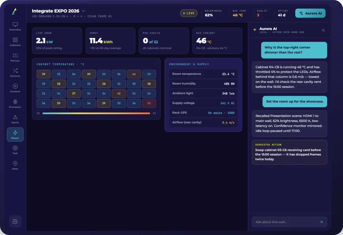 Power and environment screen