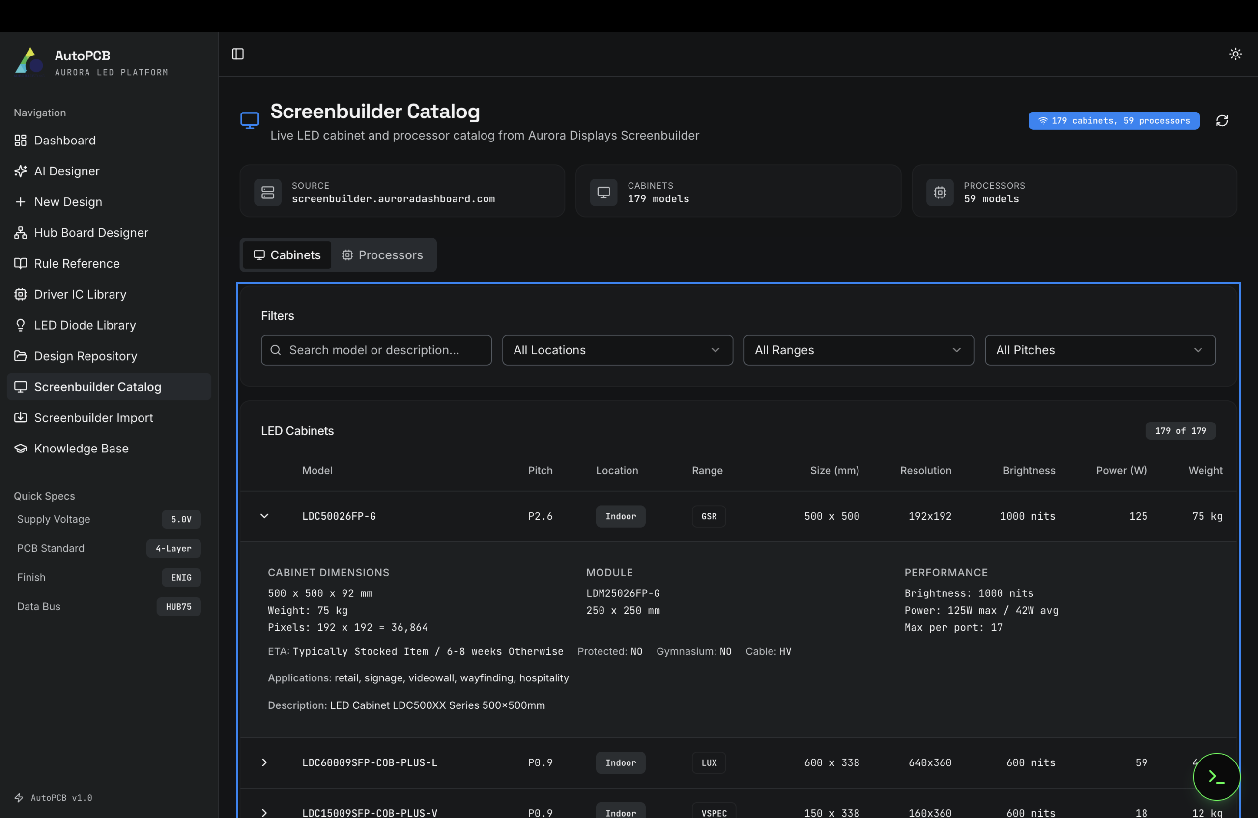 Gerber and pick-and-place export for the SMT line