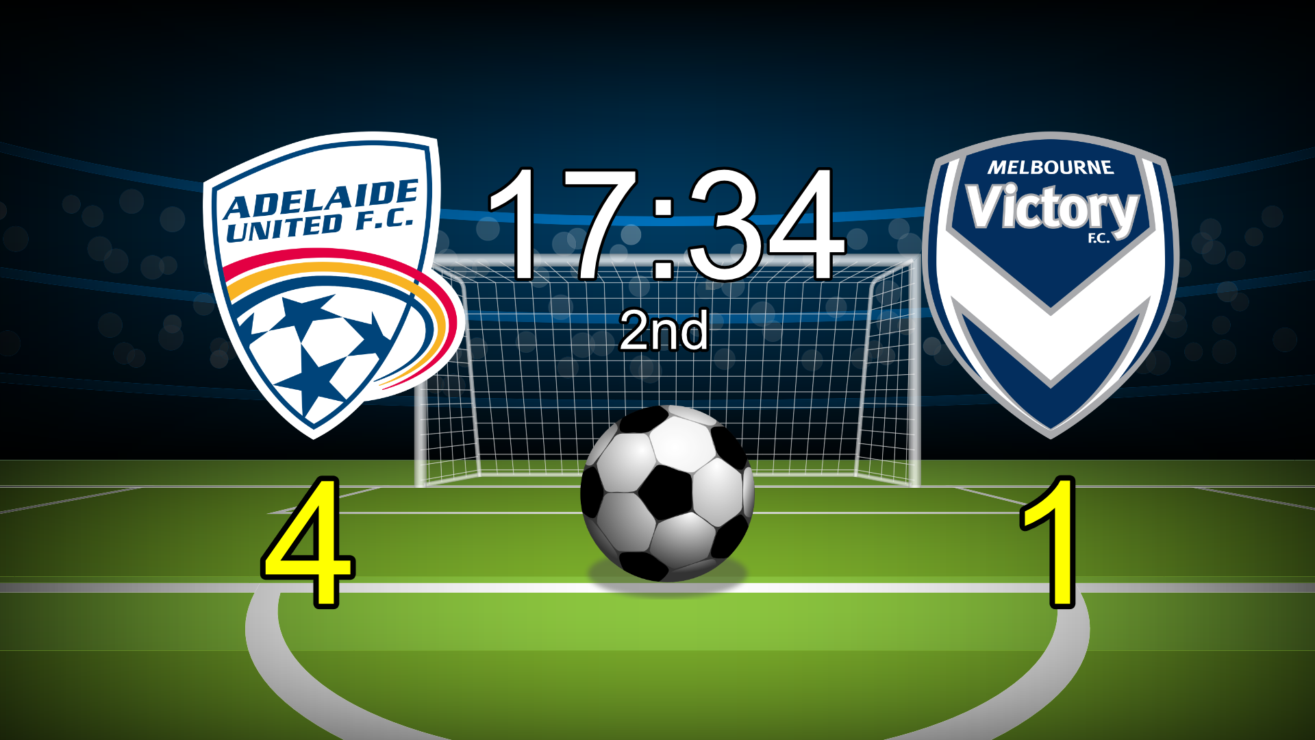 iSCORE soccer scoreboard preview — Adelaide United F.C. vs Melbourne Victory F.C., 4–1 in the 2nd half