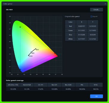 CIE 1931 colour gamut dialog